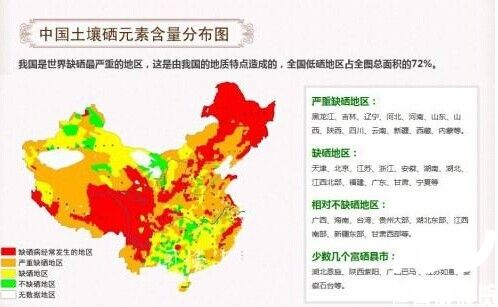 富硒从原因不明的疾病到富硒资源的发现